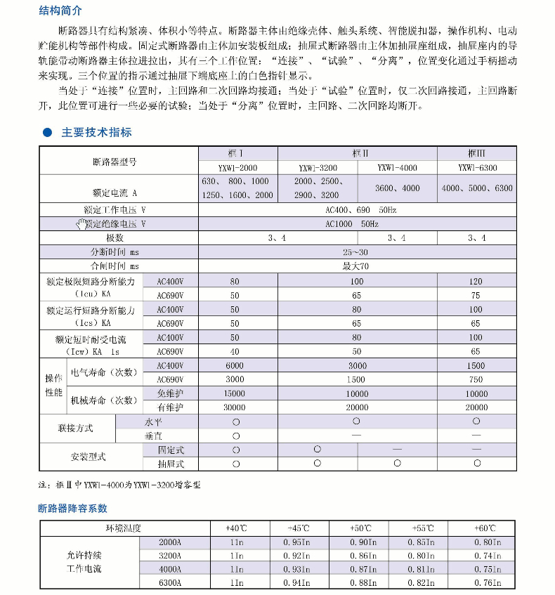 ϣյʽ·YXW1-2000 3200 4000 1250A1600A