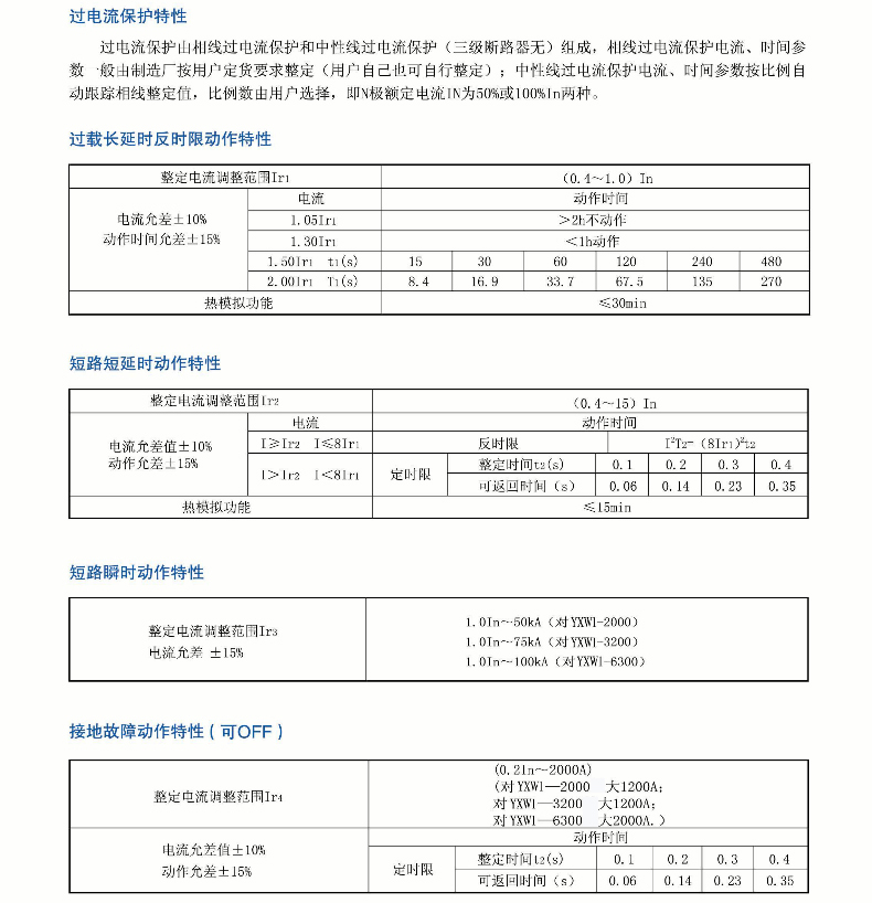 ϣյʽ·YXW1-2000 3200 4000 1250A1600A