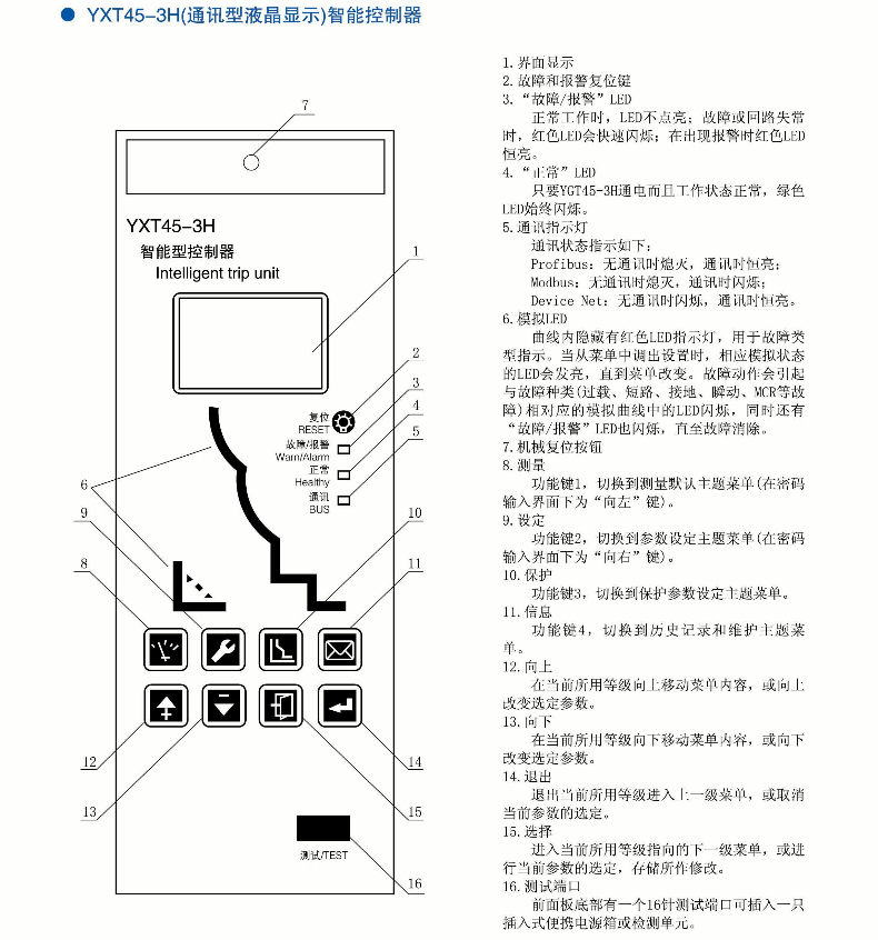 ϣյʽ·YXW1-2000 3200 4000 1250A1600A