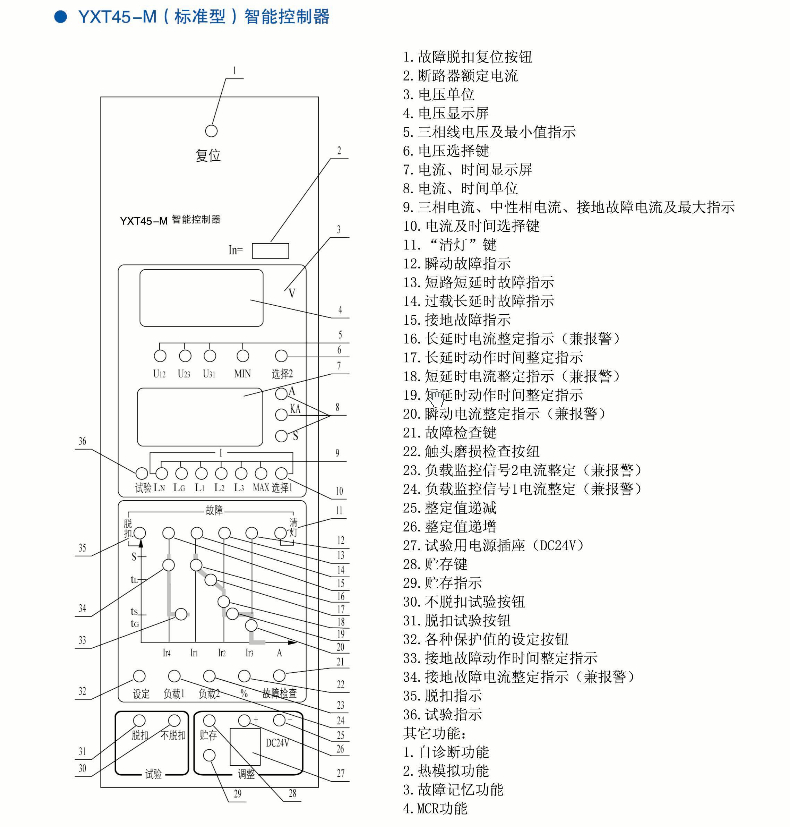 ϣյʽ·YXW1-2000 3200 4000 1250A1600A