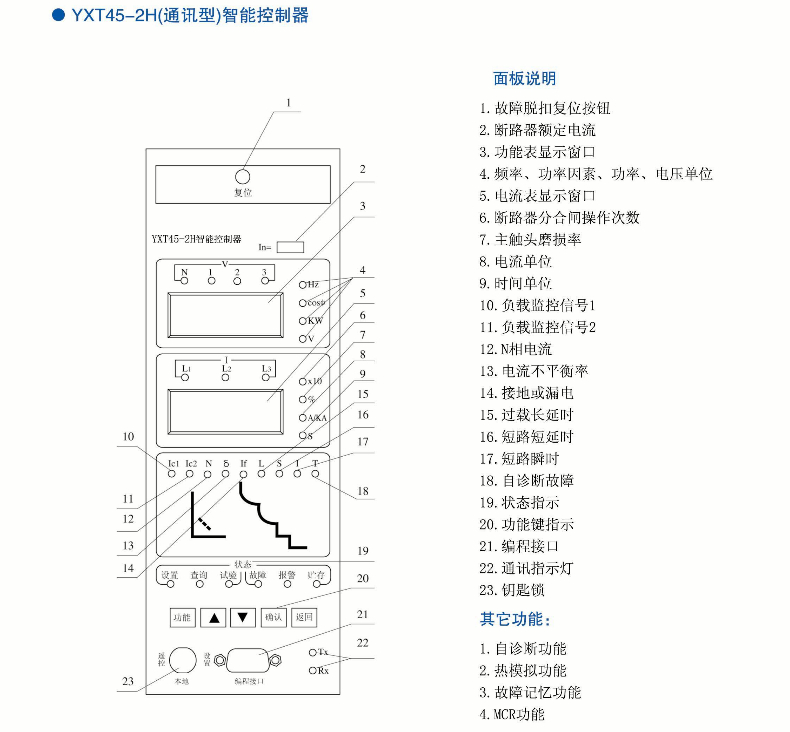 ϣյʽ·YXW1-2000 3200 4000 1250A1600A