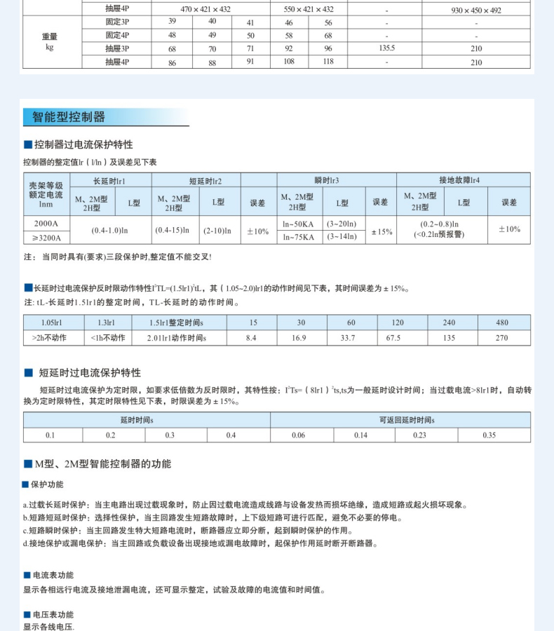 ݺ꿭ʽ·HKAW1-2000/3 1000A 1250A 1600A