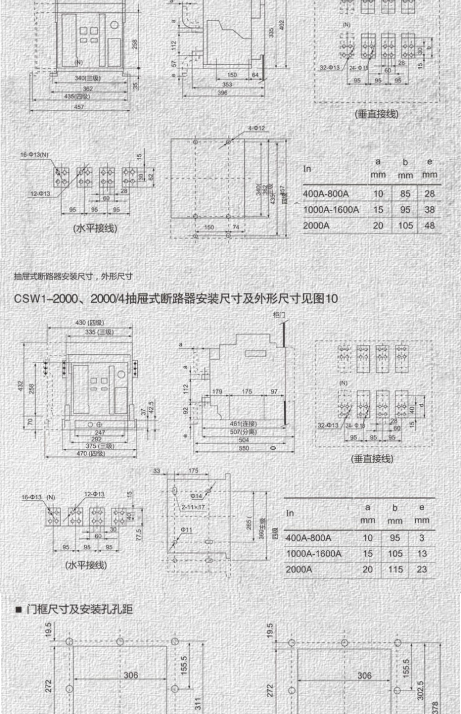 ˮһ ܿʽ·GSW1-2000/3 1250A 1000A 1600A