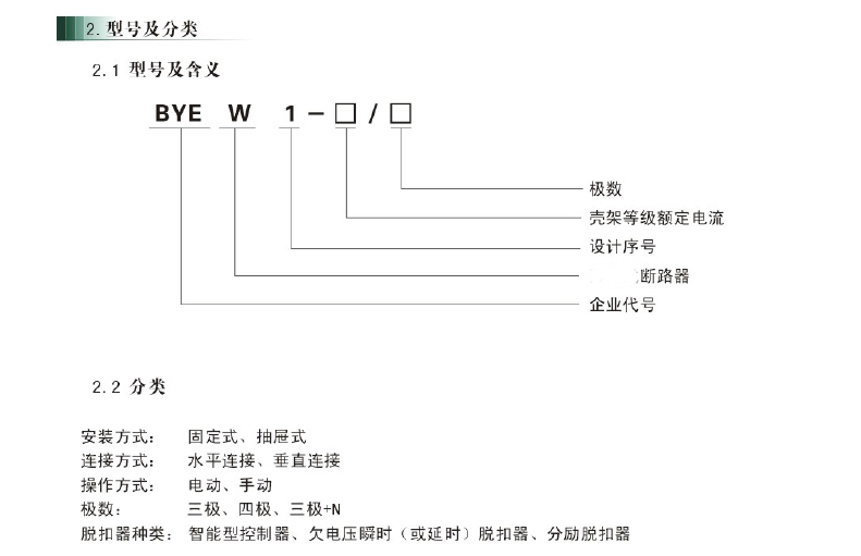 ݰƵ ʽ· BYEW1-2000/3P 1000A 1250A 1600