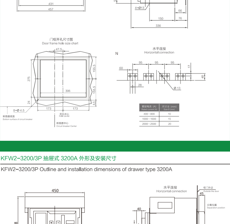 մȫʽ·800A 630A 400A KFW2-1600