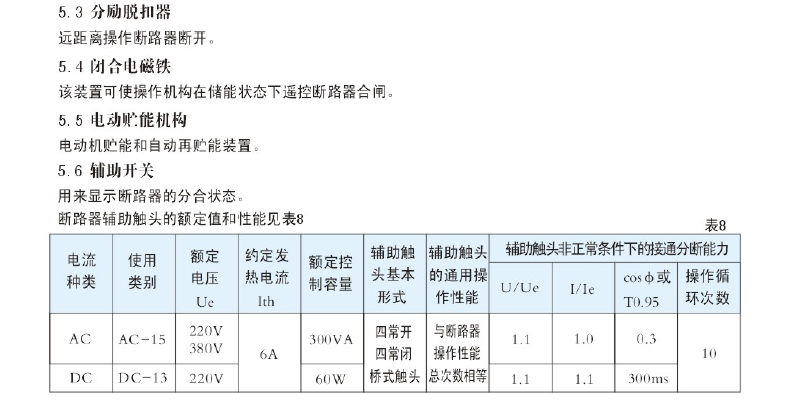 ݰƵ ʽ·BYEW1-2000/3 1000A 1250A1600A