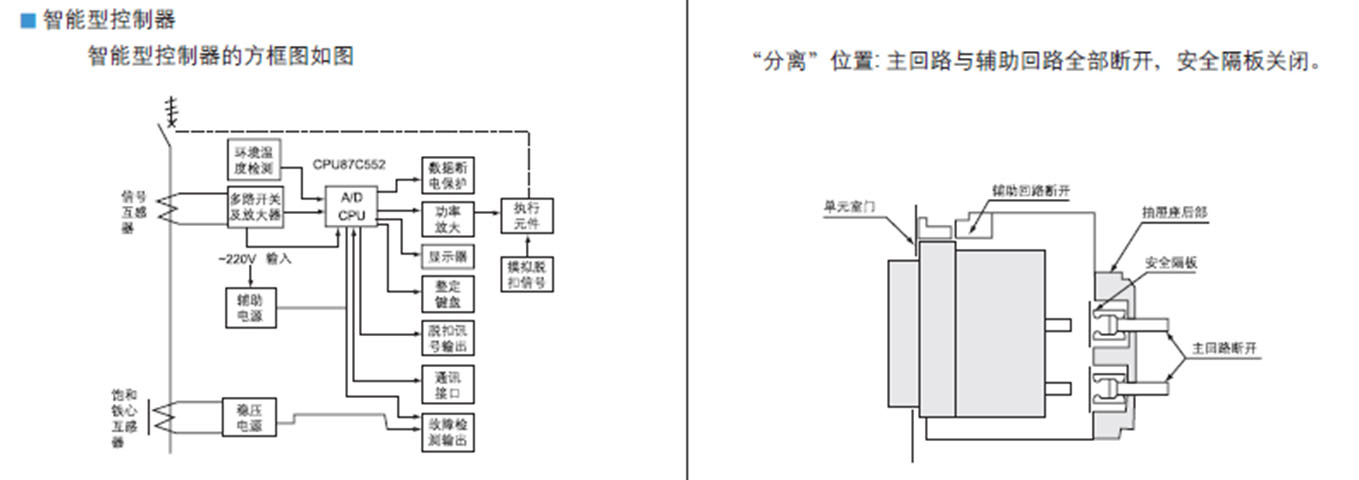 ɭ̩Ϳʽ·TSW1-2000/3P 630A 800Aʽ