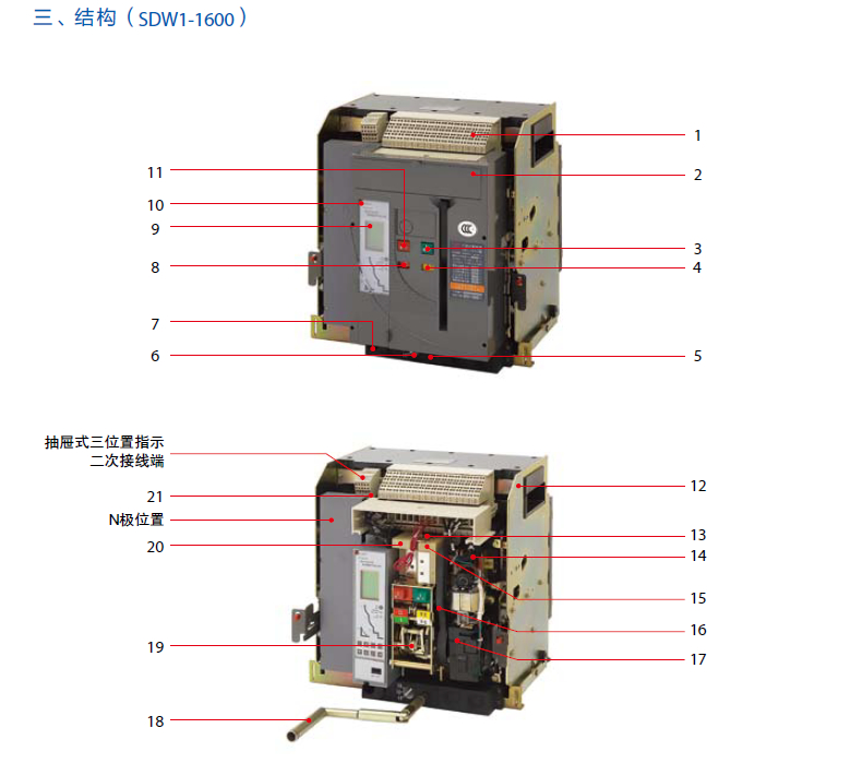 Ϻʽ·SDW1-2000/3 1000A 1250A 1600A ʽ