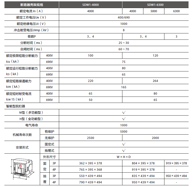 Ϻʽ·SDW1-2000/3 1000A 1250A 1600A ʽ