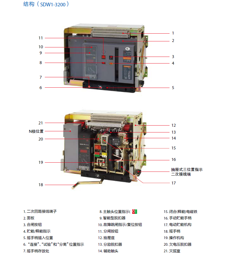 Ϻʽ·SDW1-2000/3 1000A 1250A 1600A ʽ