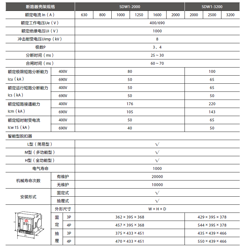 Ϻʽ·SDW1-2000/3 1000A 1250A 1600A ʽ