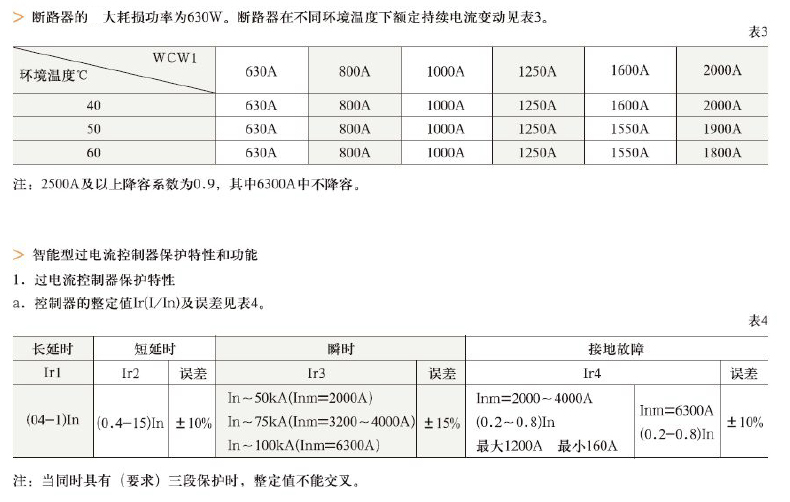 㽭 ʽ· WCW1-2000/3 1000A 1250A 1600A