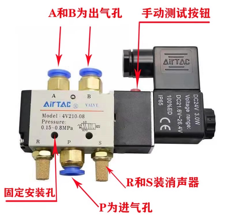 ǵ¿͵򷧵ӷȦ4V210-088MMͷAC220V