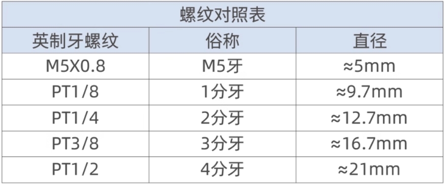 ǵ¿͵ŷ4V21008B巧 