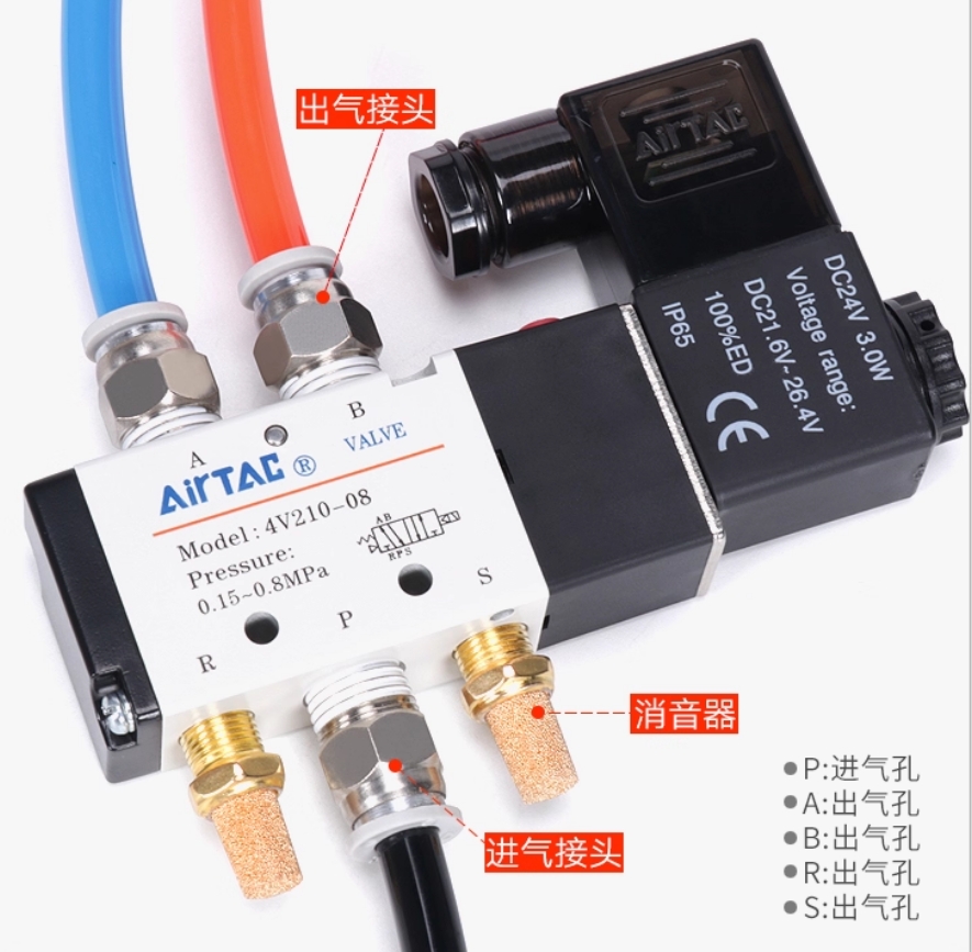 ǵ¿͵ŷ4V11006A巧