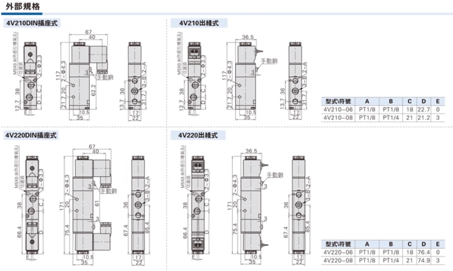ǵ¿͵ŷ4V11006A AC220V巧