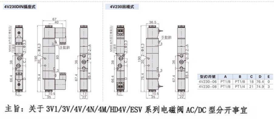 ǵ¿͵ŷ4V31010B巧