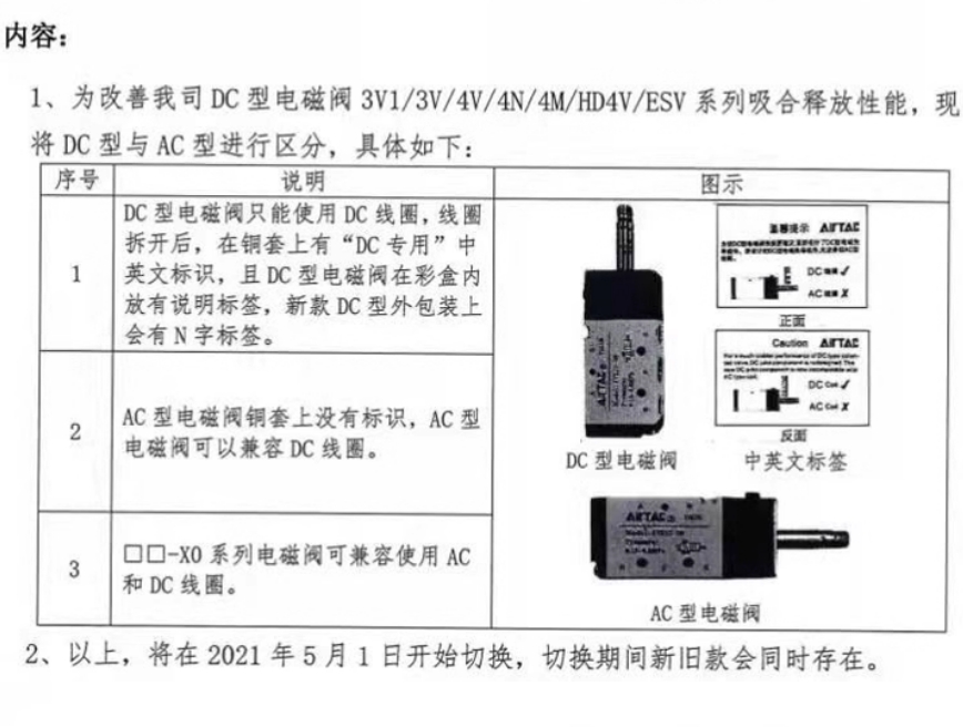 ǵ¿͵ŷ4V31010B巧