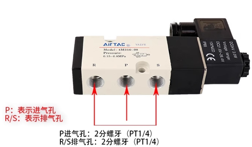 ǵ¿͵ŷ4M310-08 AC220V氲װ