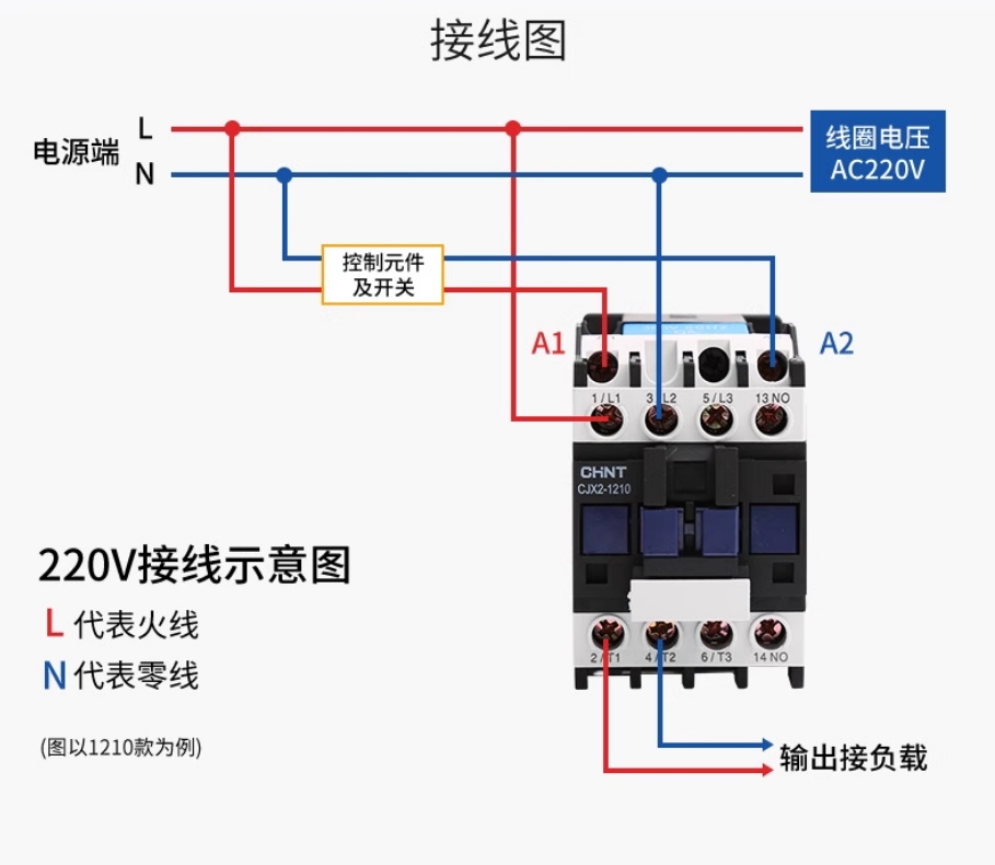 CHINT/̩ CJX2ϵнӴ CJX2-0910 220V 