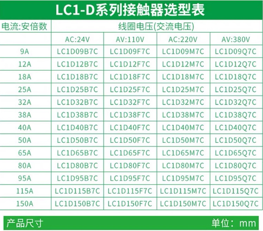SCHNEIDER/ʩ͵µ TESYS DϵнӴ LC1-D12M7C