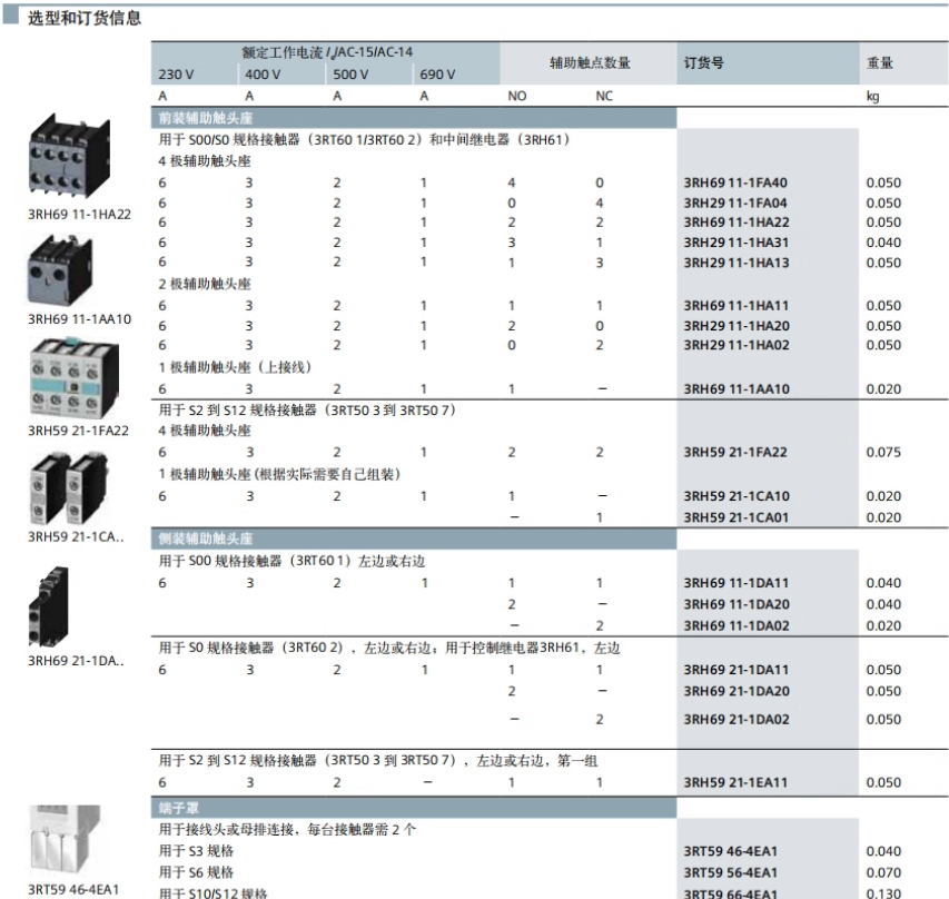 SIEMENS/ 3RH5ϵнӴ̵-װ̨ 3RH5921-1FA22 