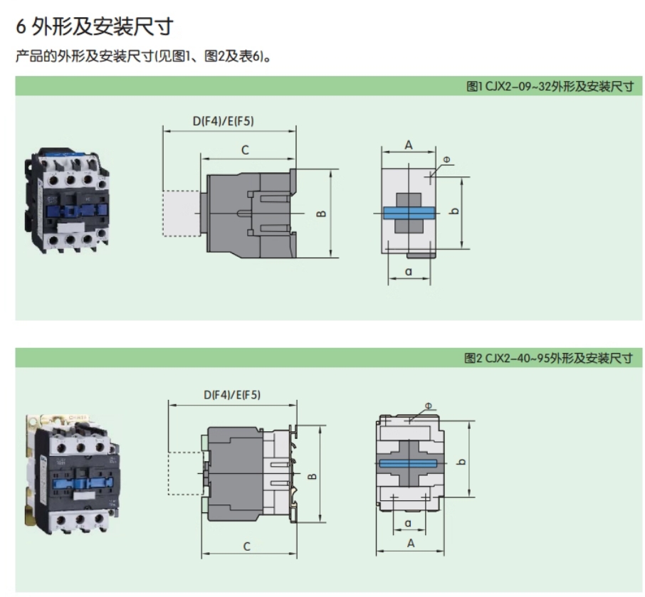 CHINT/̩ CJX2ϵнӴ CJX2-3210 220V 
