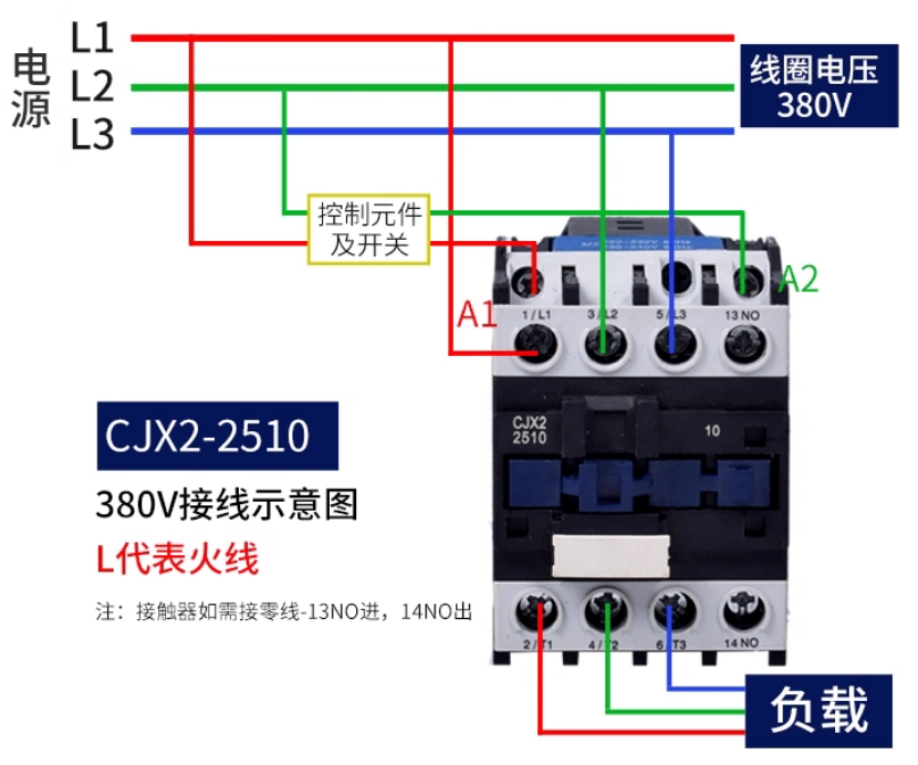 CHINT/̩ CJX2ϵнӴ CJX2-2510 220V 220V  