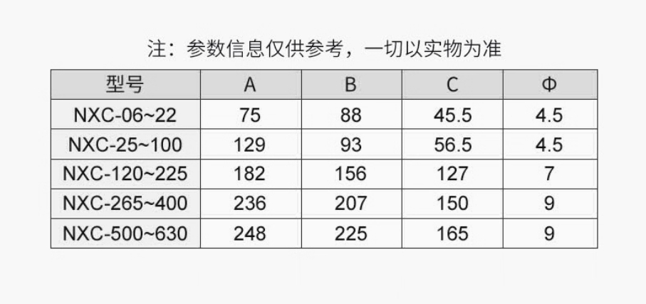 CHINT/̩ NXCϵнӴ NXC-32 36V 3P