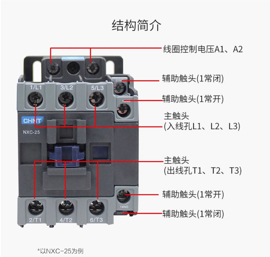 CHINT/̩ NXCϵнӴ NXC-32 36V 3P