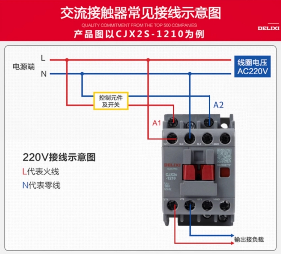 DELIXI/ CJX2sӴ CJX2s-1210  220V/230V