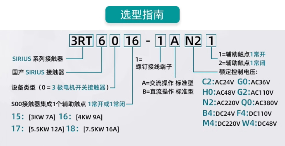 SIEMENS/ 3RT6ϵнӴ 3RT6017-1AN21 3P 