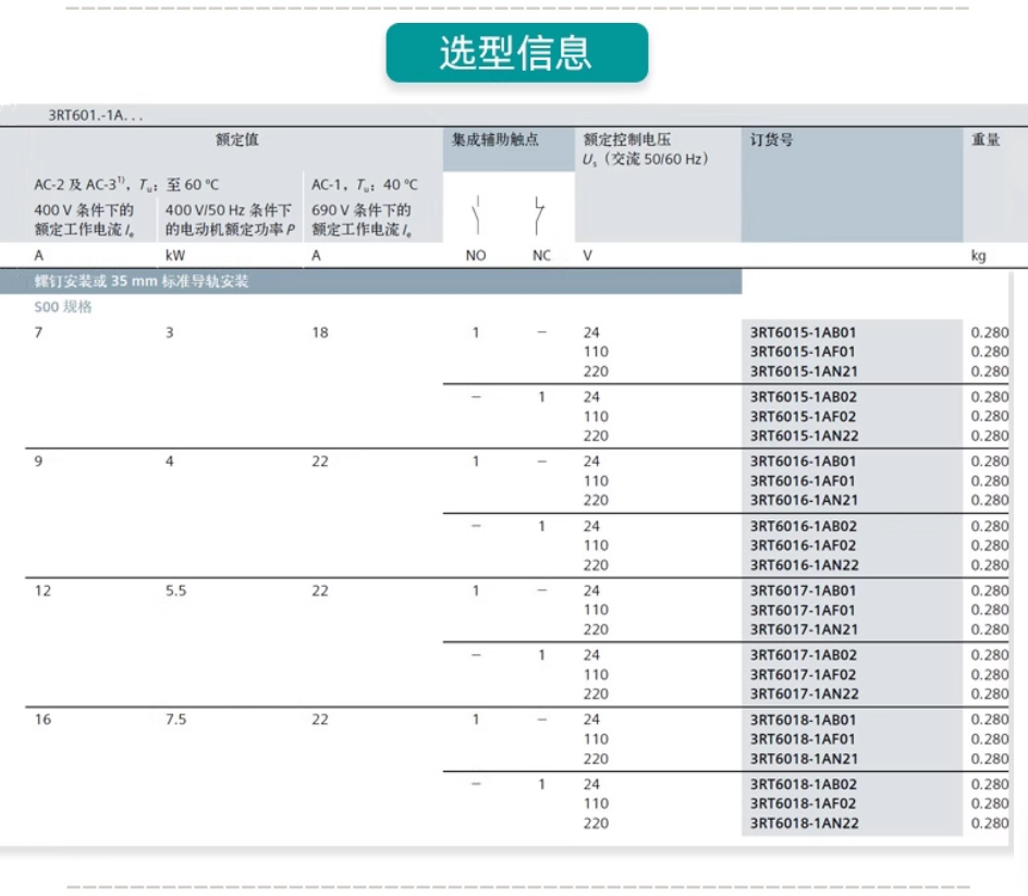 SIEMENS/ 3RT6ϵнӴ 3RT6017-1AN21 3P 