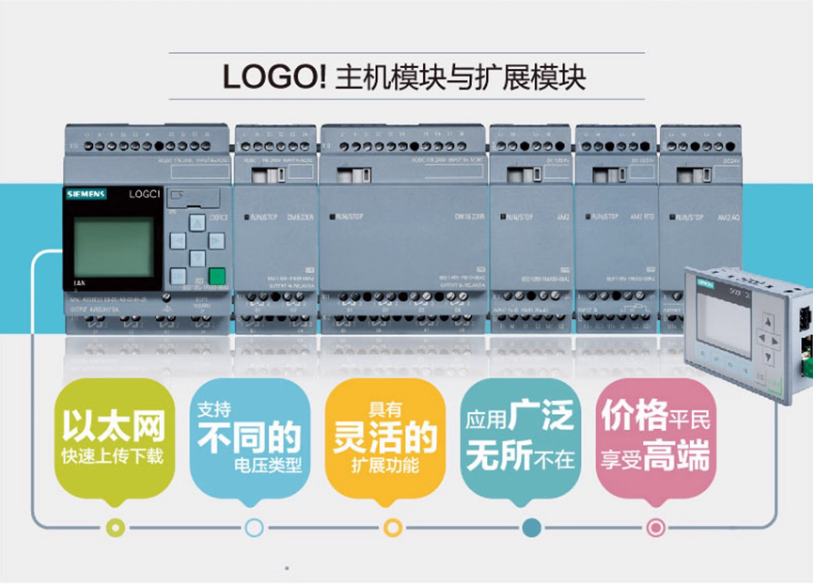 SIEMENS/ LOGO!ϵչģ 6ED1055-1CB00-0BA2