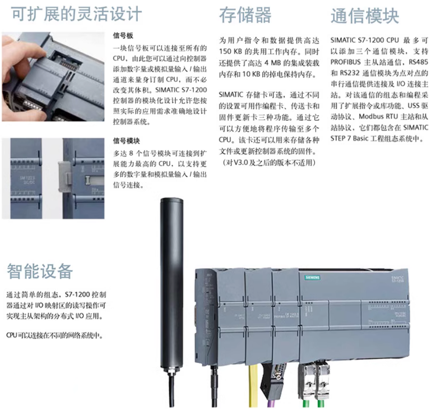 SIEMENS/ S7-1200ϵͨѶģ 6ES7241-1AH32-  0XB0 