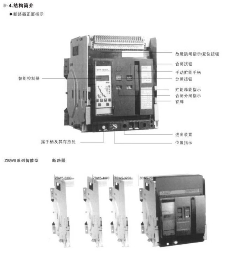 бͿܶ·ZBW5-2000/4P 2000A