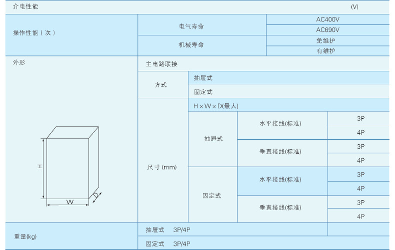 Ϳܶ·AXW1-6300/3P 6300A