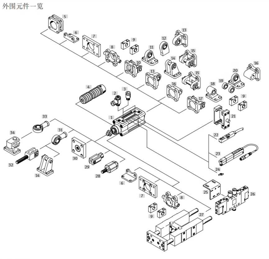 FESTO˹б׼DSBC-100-125-PPVA-N3