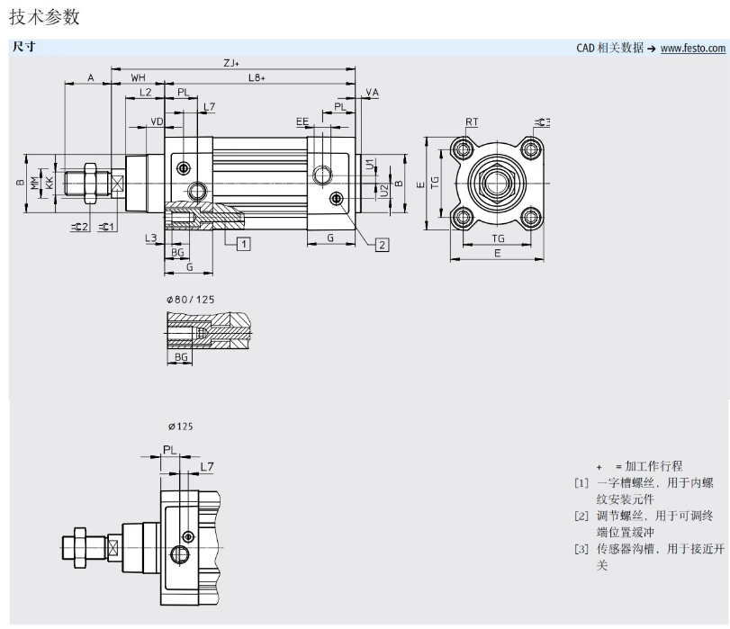 FESTO˹б׼DSBC-125-75-PPVA-N3