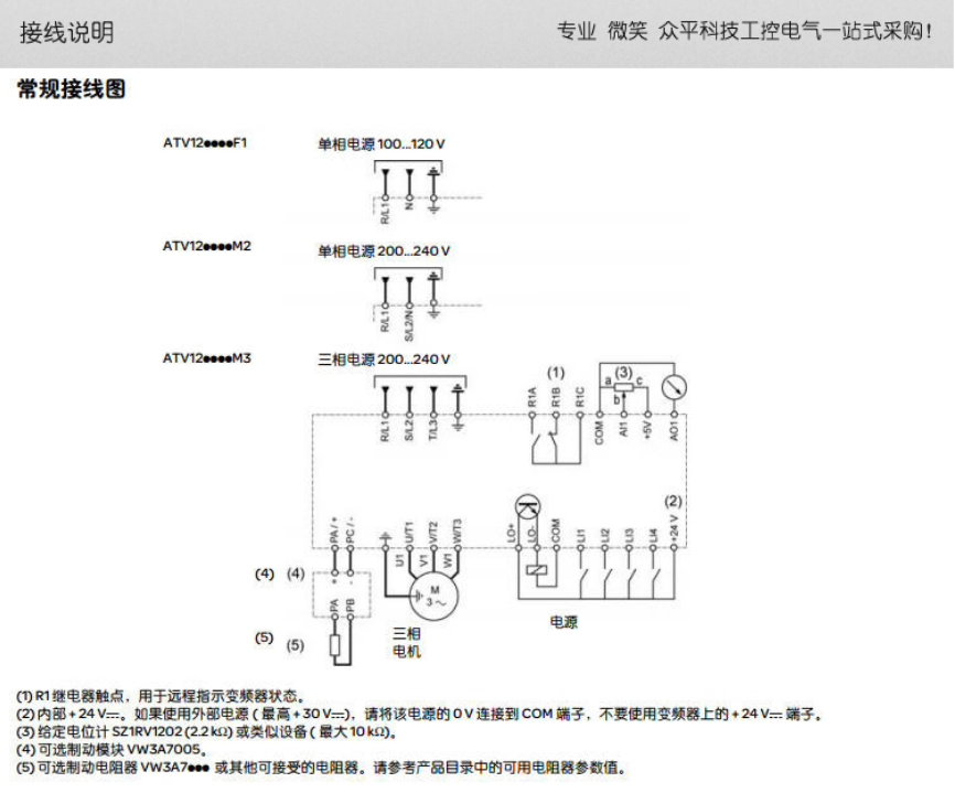 SCHNEIDER/ʩ͵µ ATV12ϵбƵ ATV12H037M2 370W  ̨