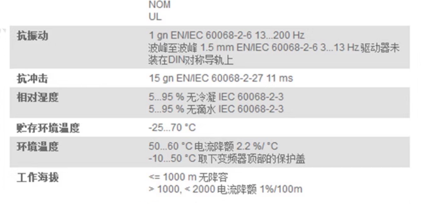 SCHNEIDER/ʩ͵µ ATV12ϵбƵ ATV12H018M2 180W  /̨
