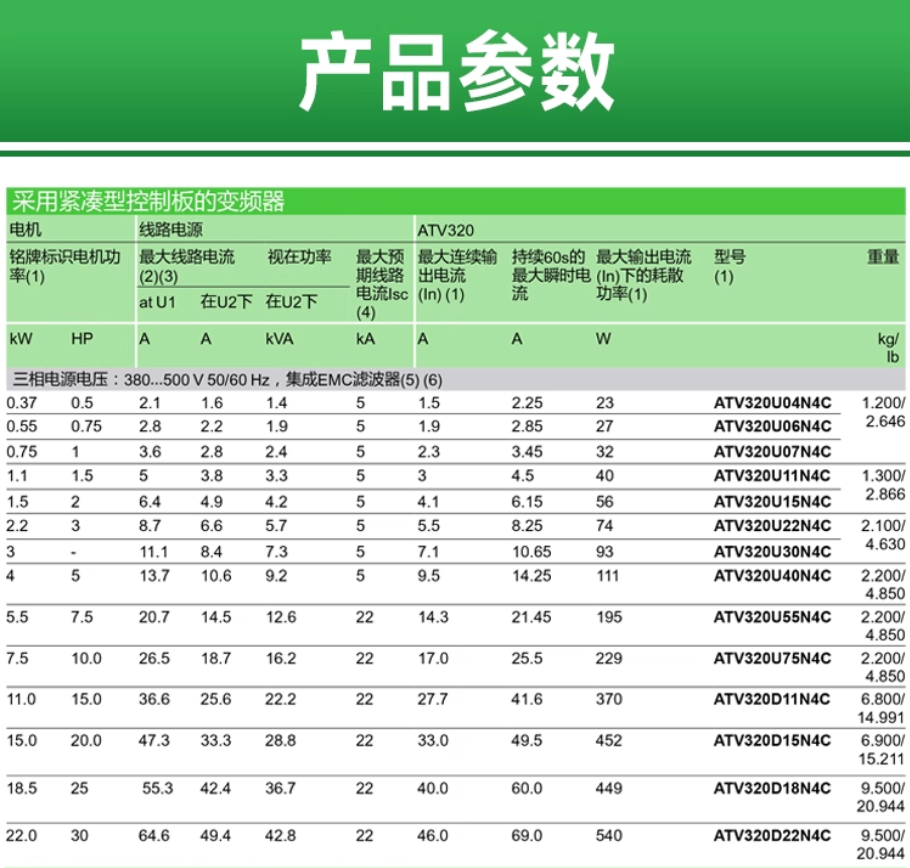 SCHNEIDER/ʩ͵µ ATV320ϵбƵ ATV320U04N4C 370kW /