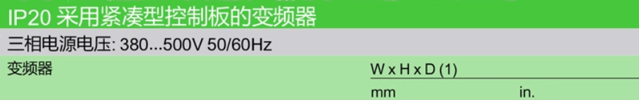 SCHNEIDER/ʩ͵µ ATV320ϵбƵ ATV320U04N4C 370kW /