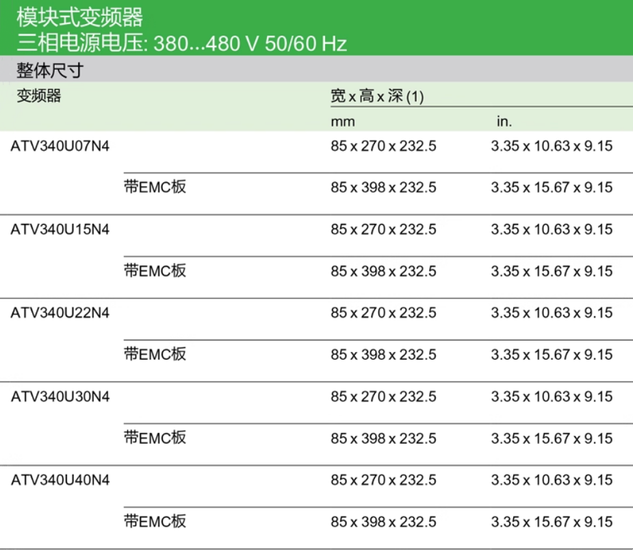 SCHNEIDER/ʩ͵µ ATV340ϵбƵ ATV340D22N4 22kW/̨
