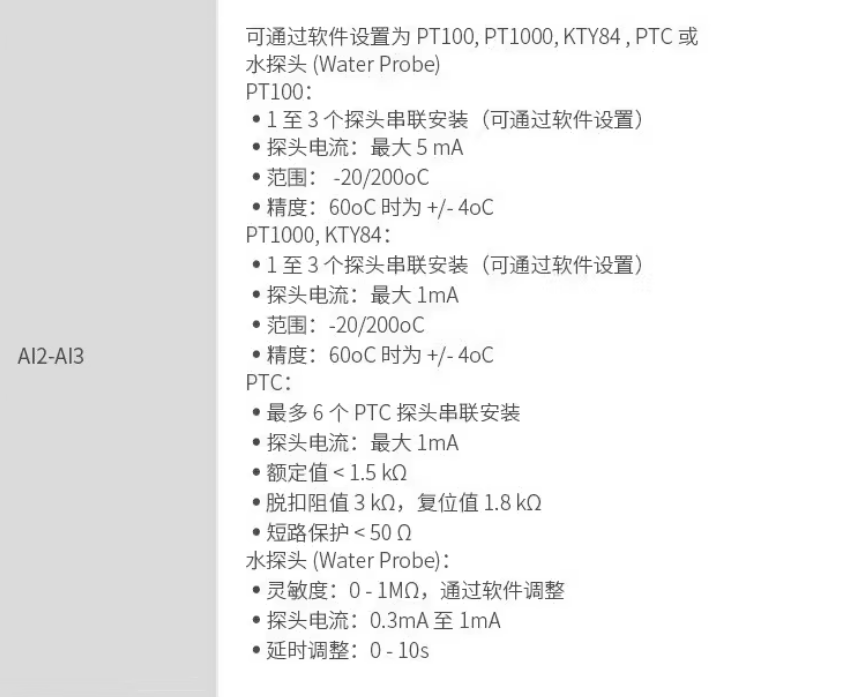 SCHNEIDER/ʩ͵µ ATV610ϵбƵ ATV610U30N4 3kW1/