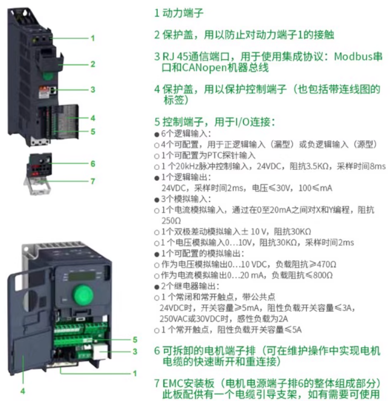 SCHNEIDER/ʩ͵µ ATV320ϵбƵ ATV320U11N4C 1.1kW/