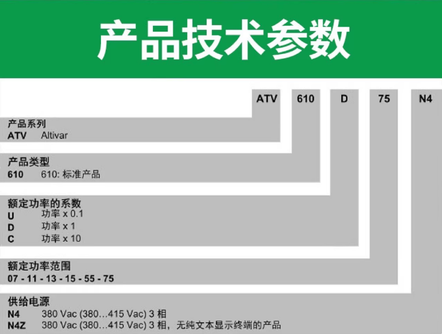 SCHNEIDER/ʩ͵µ ATV610ϵбƵ ATV610U75N4 7.5kW/̨