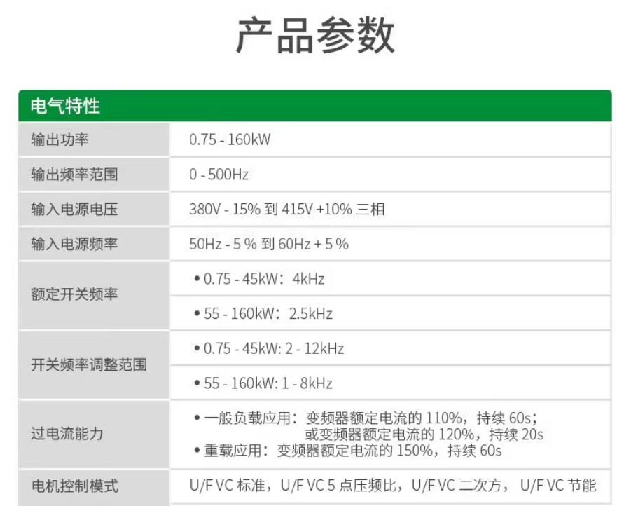 SCHNEIDER/ʩ͵µ ATV610ϵбƵ ATV610D45N4 45kW