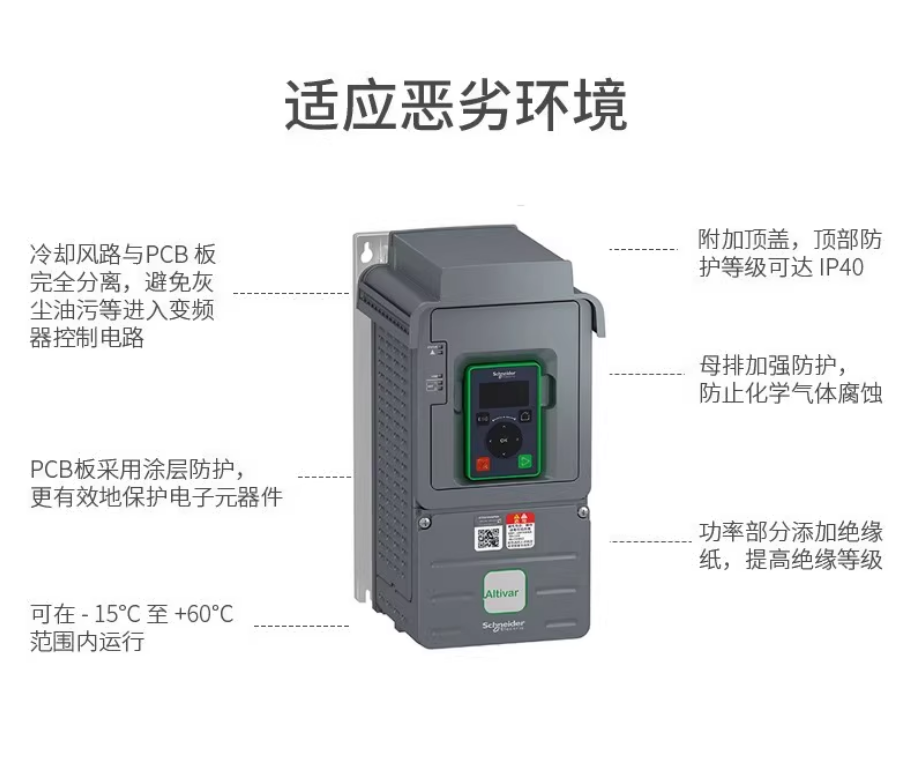 SCHNEIDER/ʩ͵µ ATV610ϵбƵ ATV610D45N4 45kW