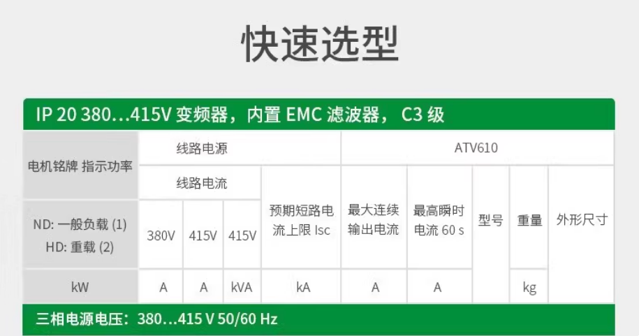 SCHNEIDER/ʩ͵µ ATV610ϵбƵ ATV610D45N4 45kW